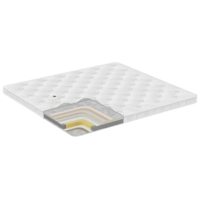 Matrassen met slimme comfortzones